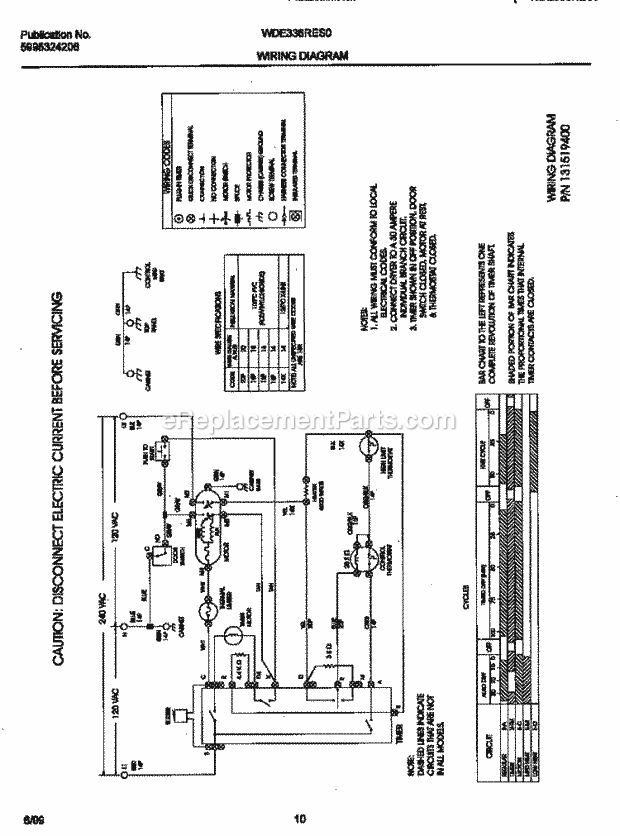 Frigidaire WDE336RES0 Wwh(V0) / Dryer Page E Diagram