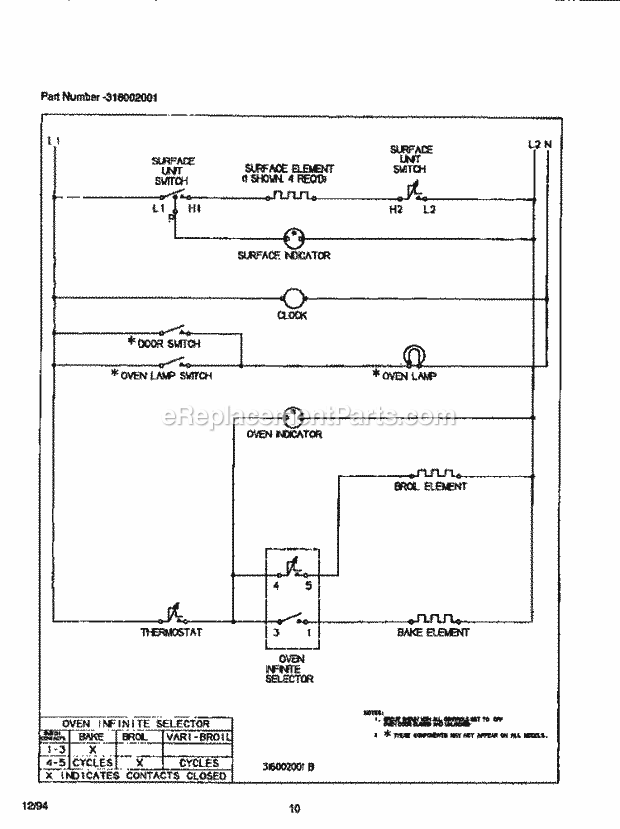 Frigidaire WEF322BADA Wwh(V1) / Electric Range Page E Diagram