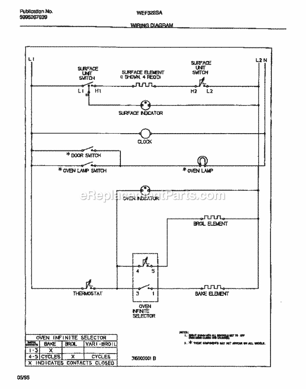 Frigidaire WEF322SADB Wwh(V1) / Electric Range Page E Diagram