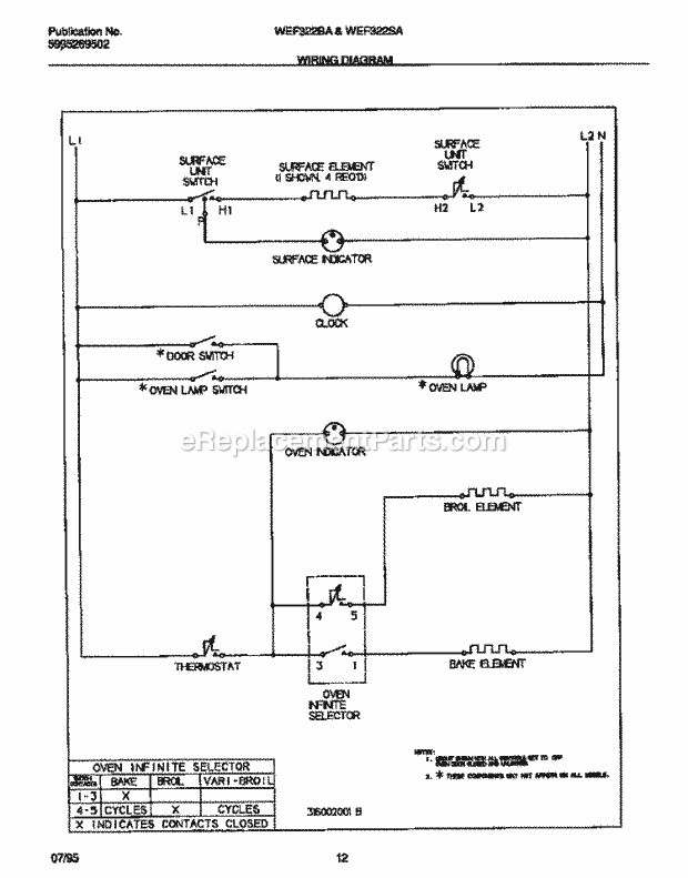 Frigidaire WEF322SADC Wwh(V5) / Electric Range Wiring Diagram Diagram