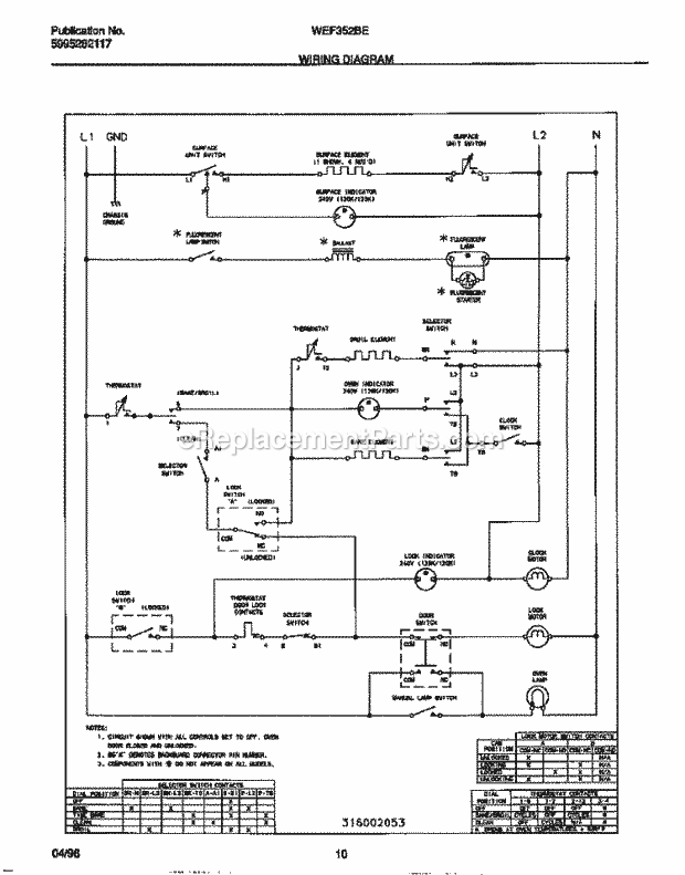 Frigidaire WEF352BEWA Wwh(V2) / Electric Range Page F Diagram