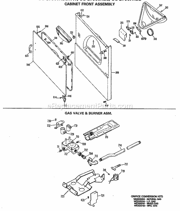 GE DDG7680RBL Gas Dryer Cabinet Front Assembly Diagram