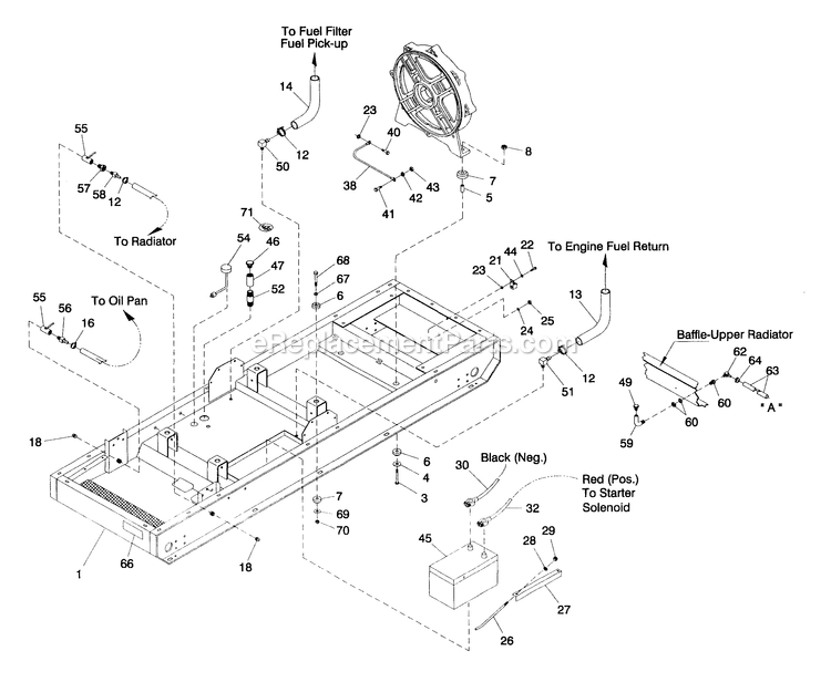 Generac 4363-0 Gr-125 - W/O Trailer Generator Without Trailer Mounting Base Diagram