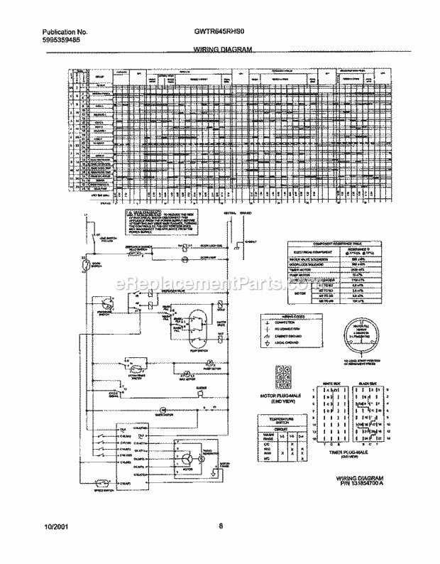 Gibson GWTR645RHS0 Residential Frontload Washer-Gibson - P5995333035 Page E Diagram