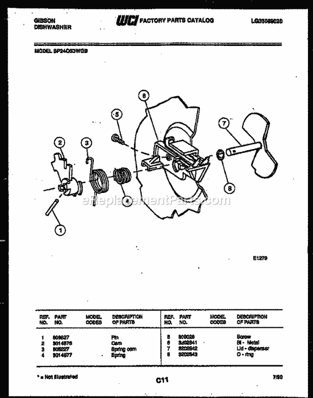 Gibson SP24C6DWGB Dishwasher Cam Diagram