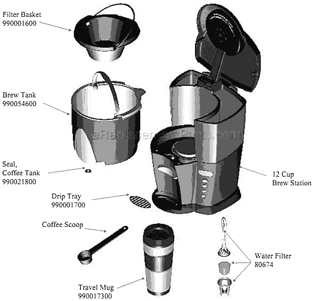 Brewstation Handle & Water Filters Replacement Parts - Need My Coffee Fix