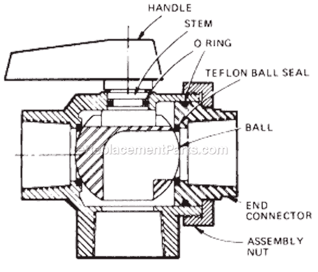 Hayward SP0720 Ball Valve Page A Diagram