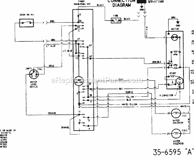 Hoover HAV1200ARW Residential Laundry Wiring Information (Series 20) Diagram