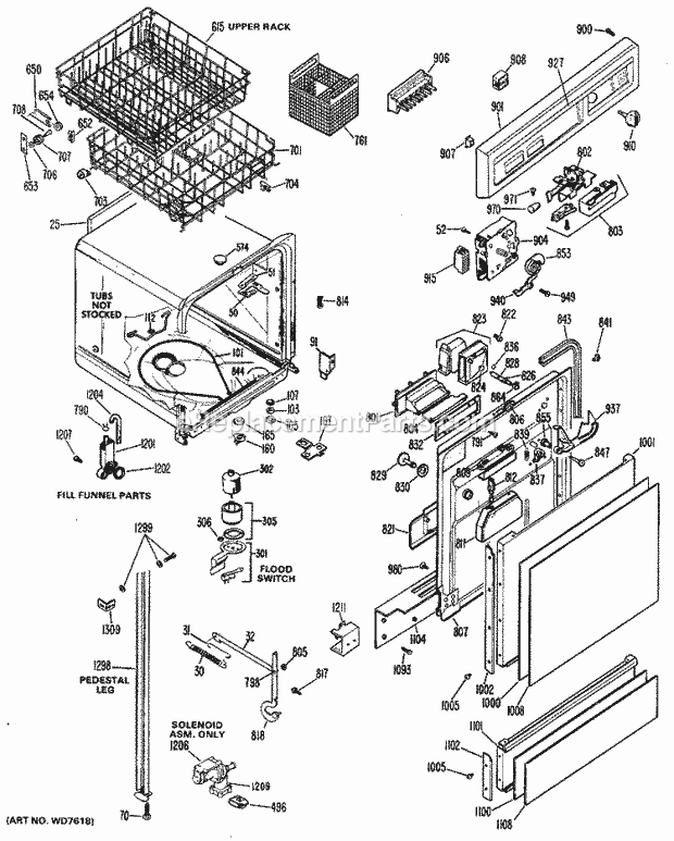 Hotpoint HDA795-01 Hotpoint Dishwashers Section Diagram