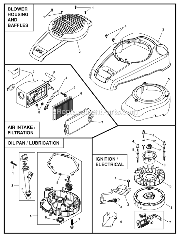 Husqvarna 917377230 Rotary Lawn Mower Page B Diagram