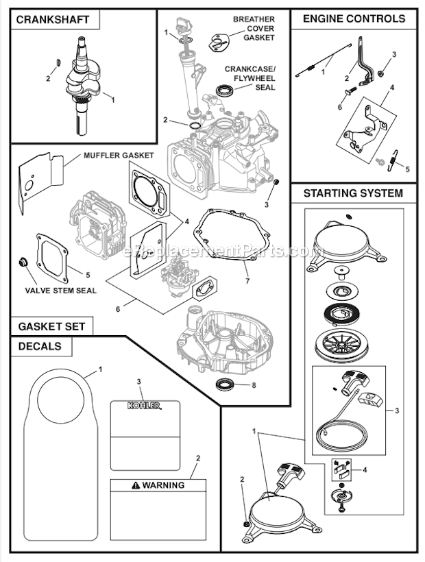 Husqvarna 917377230 Rotary Lawn Mower Page C Diagram