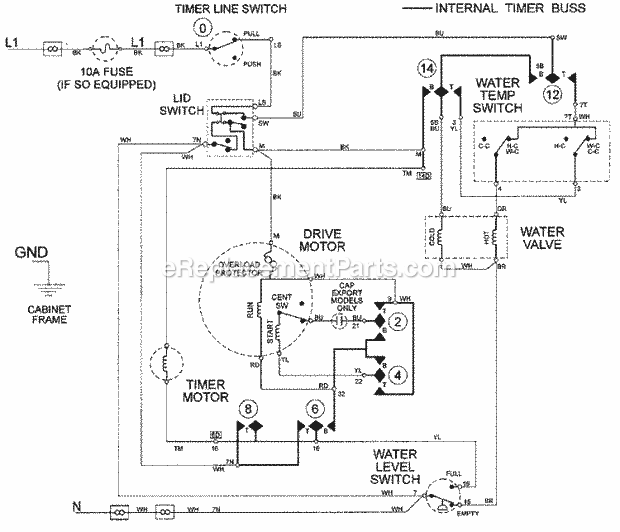 International LAT9306DAM Washer-Top Loading Wiring Info (Lat9306dam / Akq / Daq) (Ser 10) Diagram