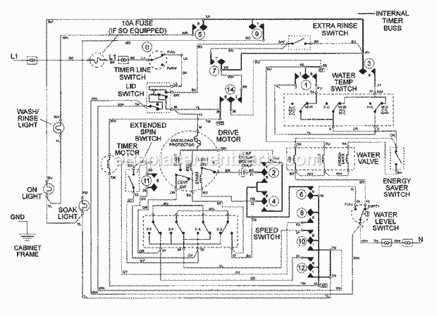 International LAT9306DAM Washer-Top Loading Wiring Info (Lat9806dam) (Series 10) Diagram