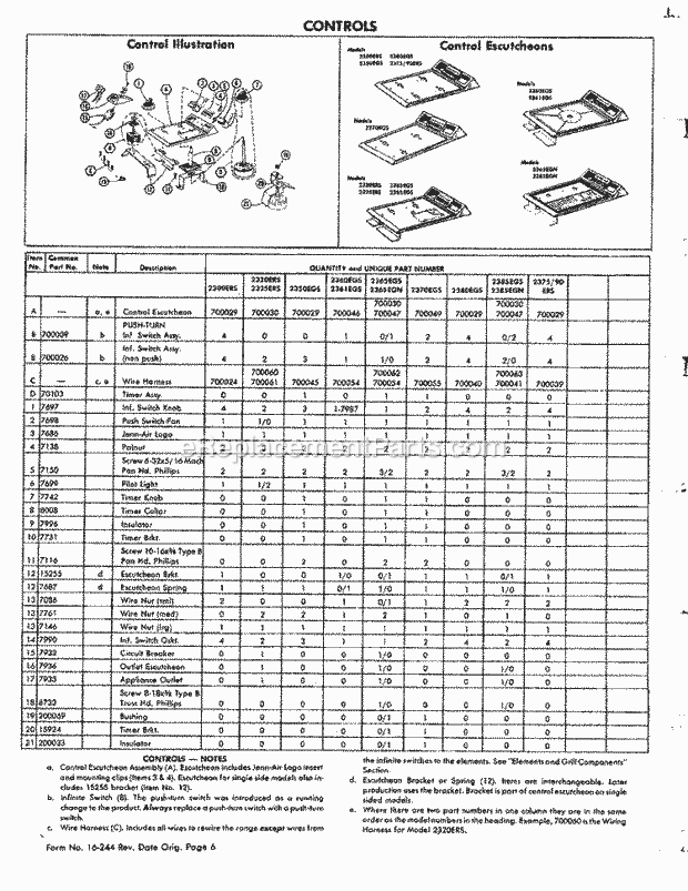 Jenn-Air 2365 Surface Unit- Ddraft Ele Controls Diagram