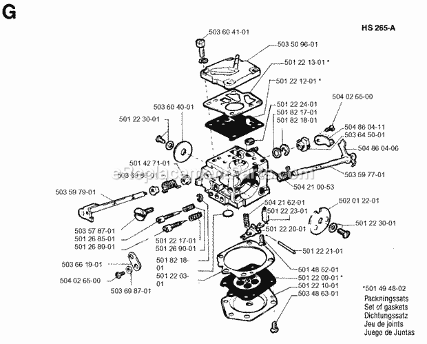 Jonsered 2095 (1995-09) Chain Saw Electrical Diagram