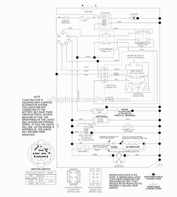 Jonsered LT 2216 - 96041010206 (2012-08) Tractor Page I Diagram