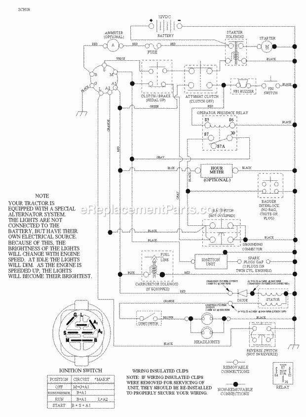 Jonsered LT 2216 CM - 96061027001 (2010-03) Tractor Page J Diagram
