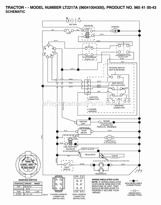 Jonsered LT 2217 A - 96041004300 (2007-04) Tractor Page I Diagram