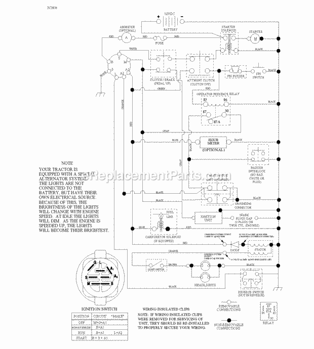 Jonsered LT 2217 CMA - 96061023900 (2009-01) Tractor Page J Diagram
