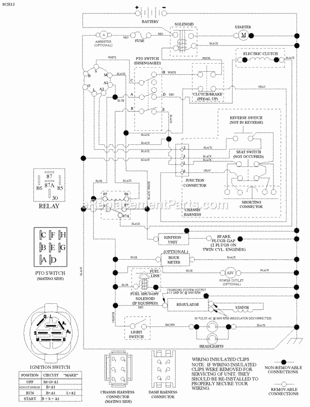 Jonsered LT 2320 A2 - 96041032101 (2014-04) Tractor Page I Diagram