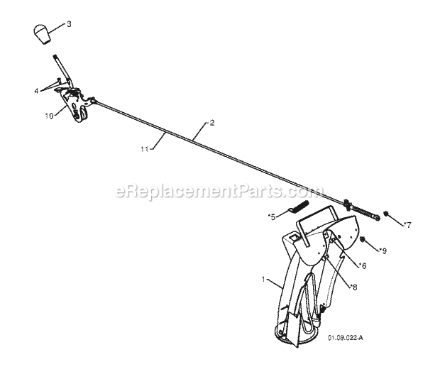 Jonsered ST 2109 E - 96191004001 (2010-08) Snow Blower Control Panel Discharge Chute Diagram