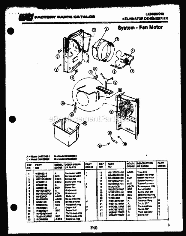 Kelvinator DHC280B1 Dehumidifier - Lk34587010 System - Fan Motor Diagram