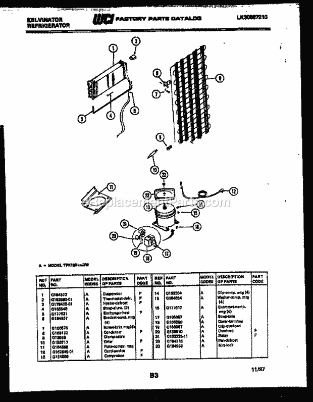 Kelvinator TPK180EN0F Top Freezer Refrigerator - Top Mount - Lk30587210 System and Automatic Defrost Parts Diagram