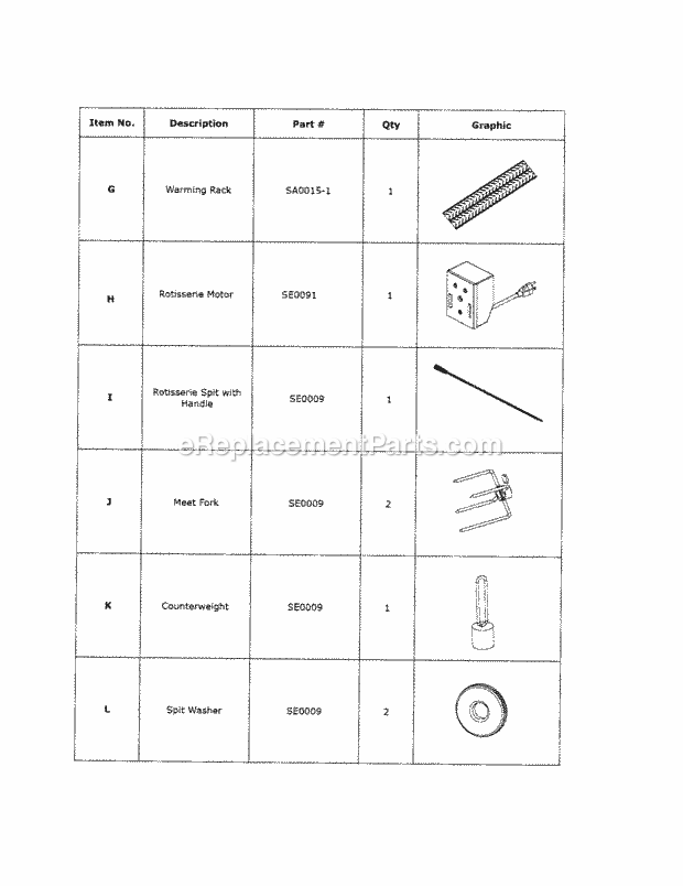 Kenmore 119176790 Gas Grill Page C Diagram