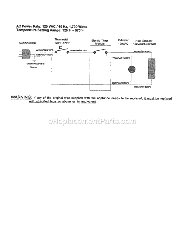 Kenmore 14115283 Electric Grill SpecificationWiring_Diagram Diagram