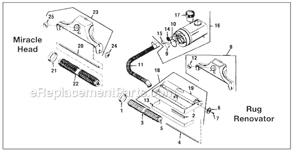 Kirby 1CR Classic Vacuum Page E Diagram