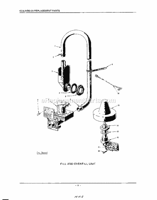 KitchenAid KDA20 Dishwasher Fill and Over Fill Diagram