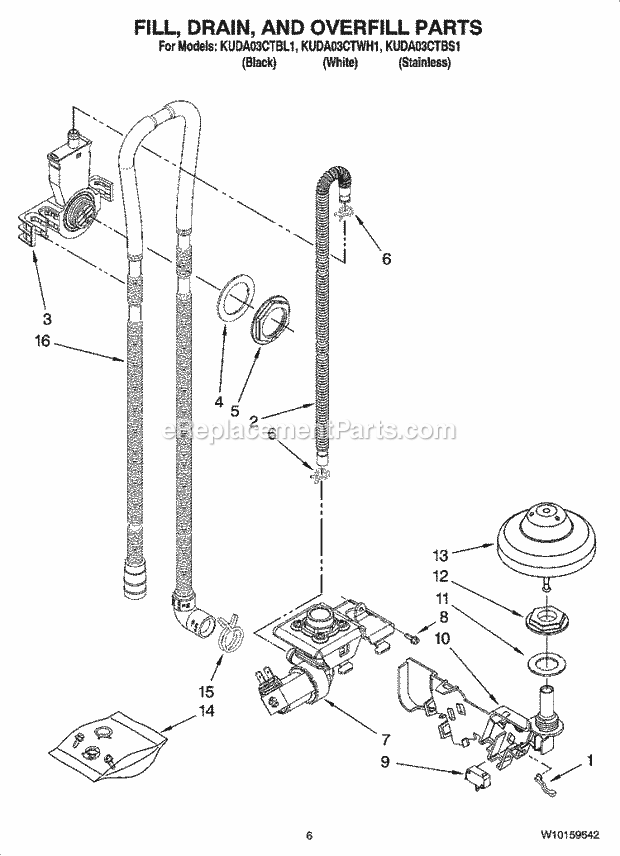 KitchenAid KUDA03CTBL1 Dishwasher Fill, Drain, and Overfill Parts Diagram