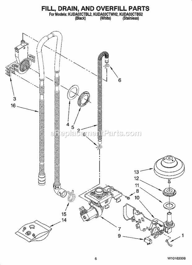 KitchenAid KUDA03CTWH2 Dishwasher Fill, Drain, and Overfill Parts Diagram