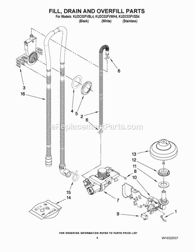 KitchenAid KUDC03FVBL4 Dishwasher Fill, Drain and Overfill Parts Diagram