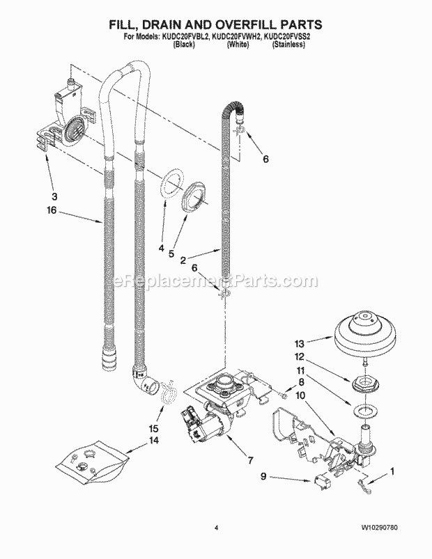 KitchenAid KUDC20FVWH2 Dishwasher Fill, Drain and Overfill Parts Diagram