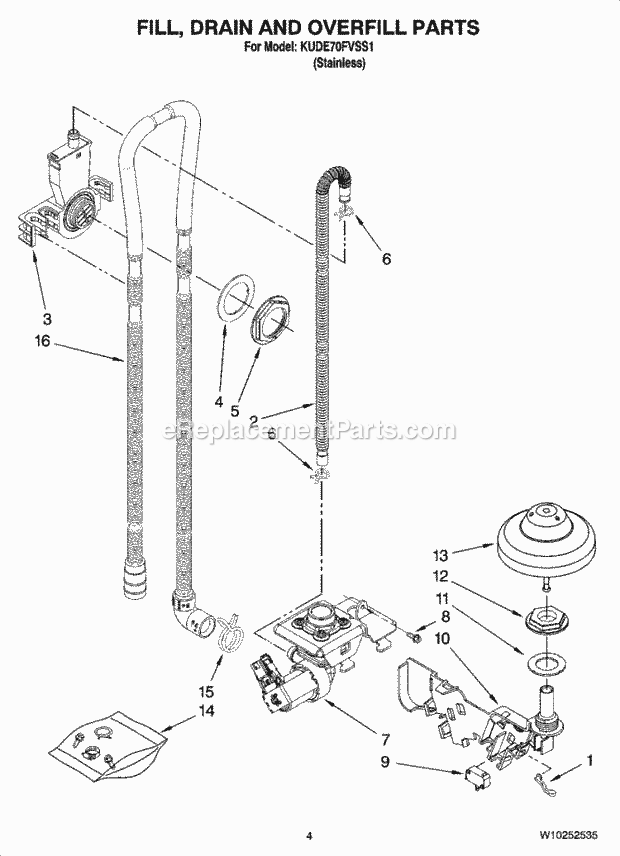 KitchenAid KUDE70FVSS1 Dishwasher Fill, Drain and Overfill Parts Diagram