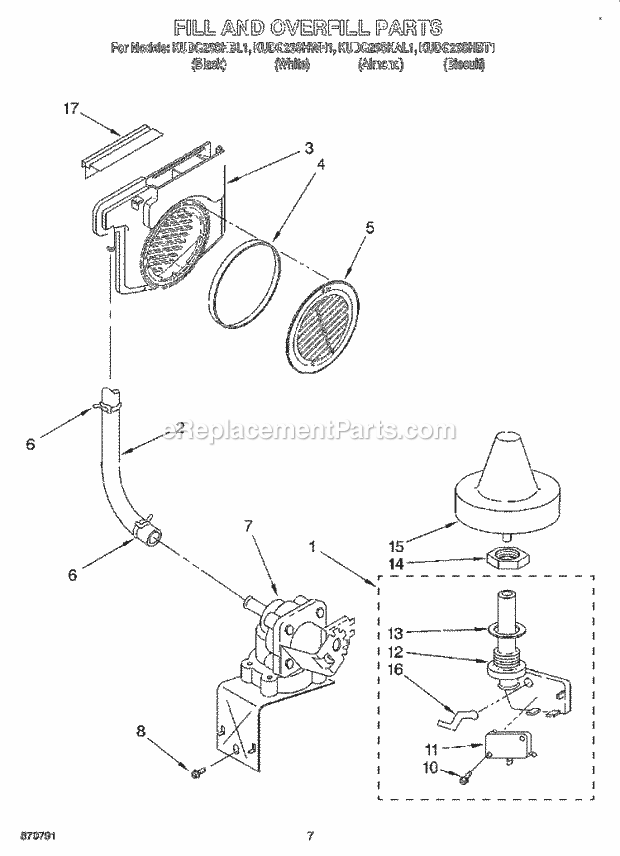 KitchenAid KUDG25SHAL1 Dishwasher Fill and Overfill Diagram