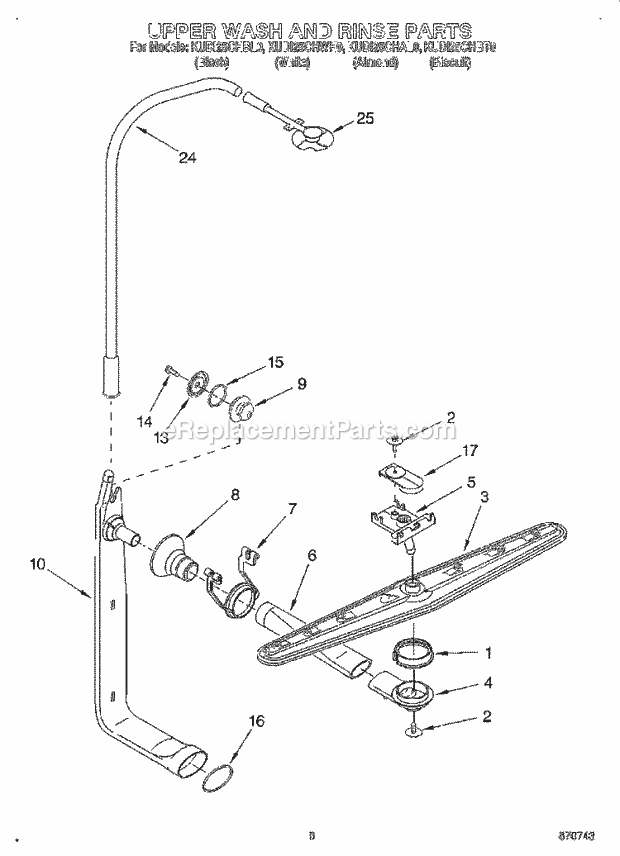 KitchenAid KUDI25CHBT0 Dishwasher Upper Wash and Rinse Diagram