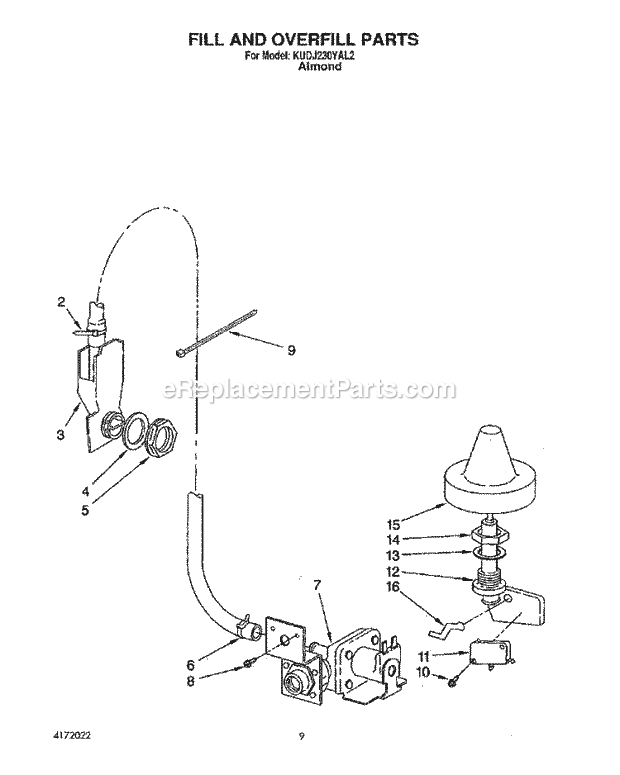 KitchenAid KUDJ230YAL2 Dishwasher Fill and Overfill Diagram