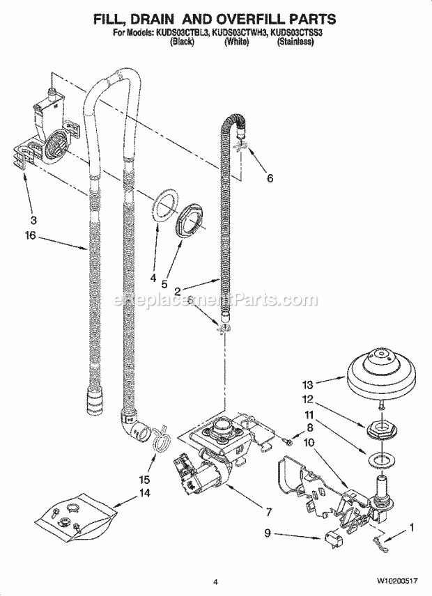KitchenAid KUDS03CTWH3 Dishwasher Fill, Drain and Overfill Parts Diagram