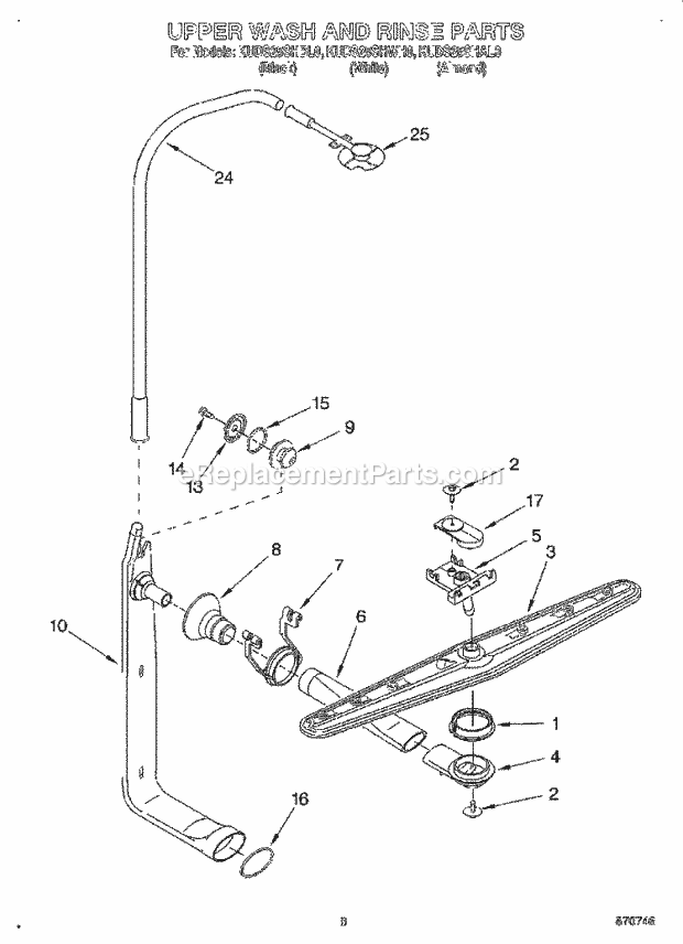 KitchenAid KUDS25SHWH0 Dishwasher Upper Wash and Rinse Diagram