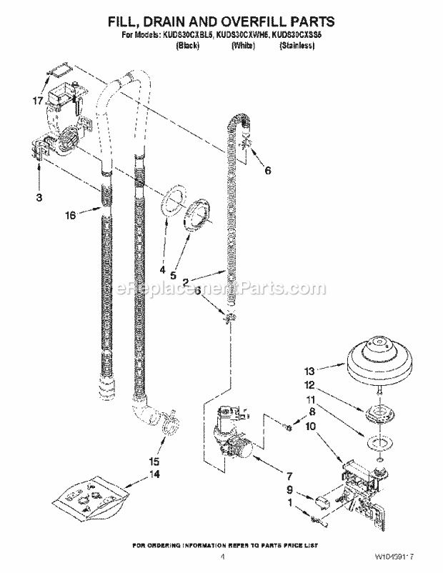 KitchenAid KUDS30CXBL5 Dishwasher Fill, Drain and Overfill Parts Diagram