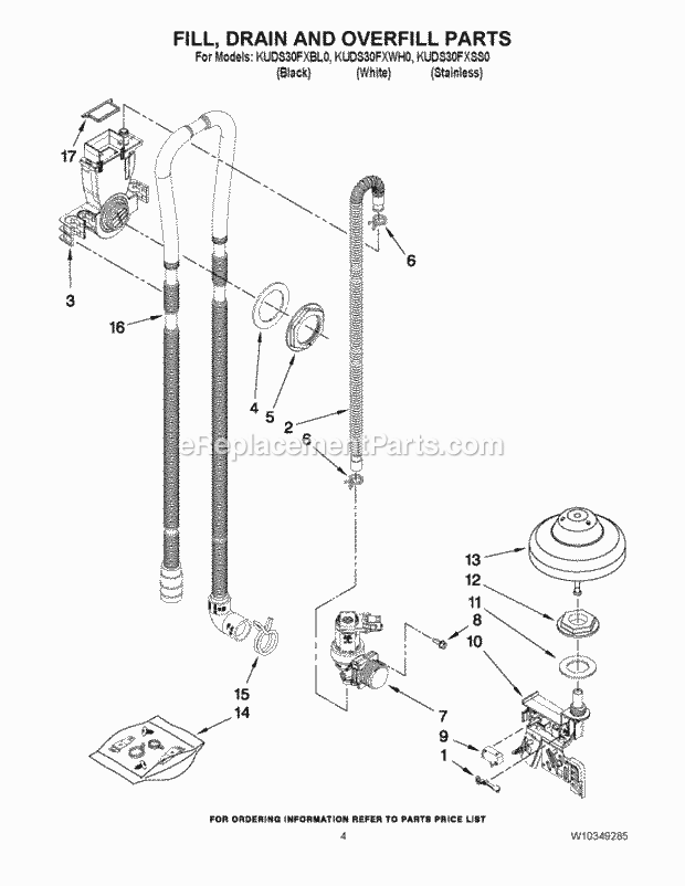 KitchenAid KUDS30FXBL0 Dishwasher Fill, Drain and Overfill Parts Diagram