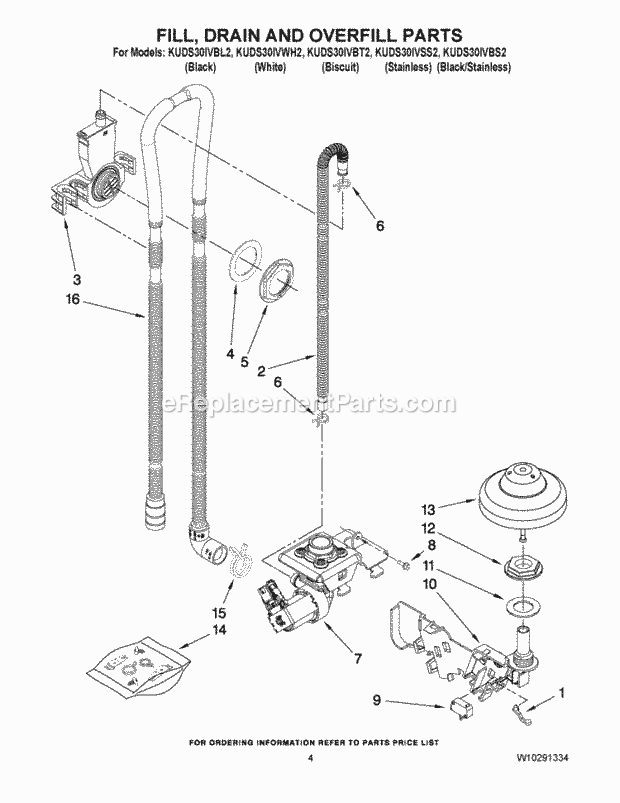 KitchenAid KUDS30IVBL2 Dishwasher Fill, Drain and Overfill Parts Diagram