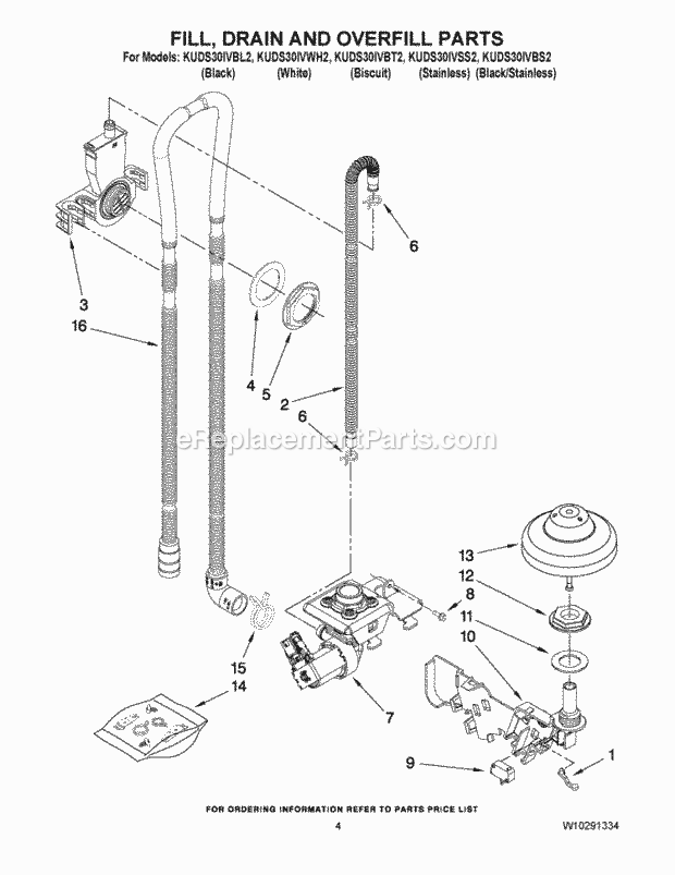 KitchenAid KUDS30IVWH2 Dishwasher Fill, Drain and Overfill Parts Diagram