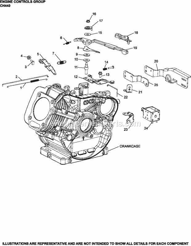 Kohler CH440-1015 Engine Page F Diagram