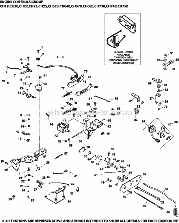 Kohler CH640-3042 20 HP Engine Page F Diagram