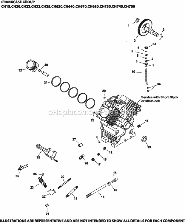 Kohler CH640-3062 20 HP Engine Page C Diagram