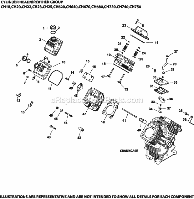 Kohler CH680-3034 23 HP Engine Page E Diagram