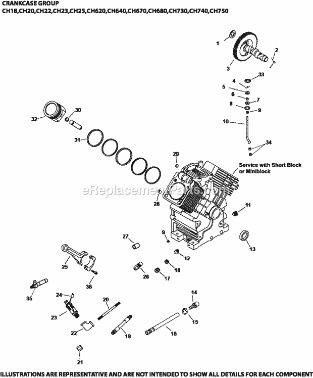 Kohler CH740-3186 22 HP Engine Page D Diagram